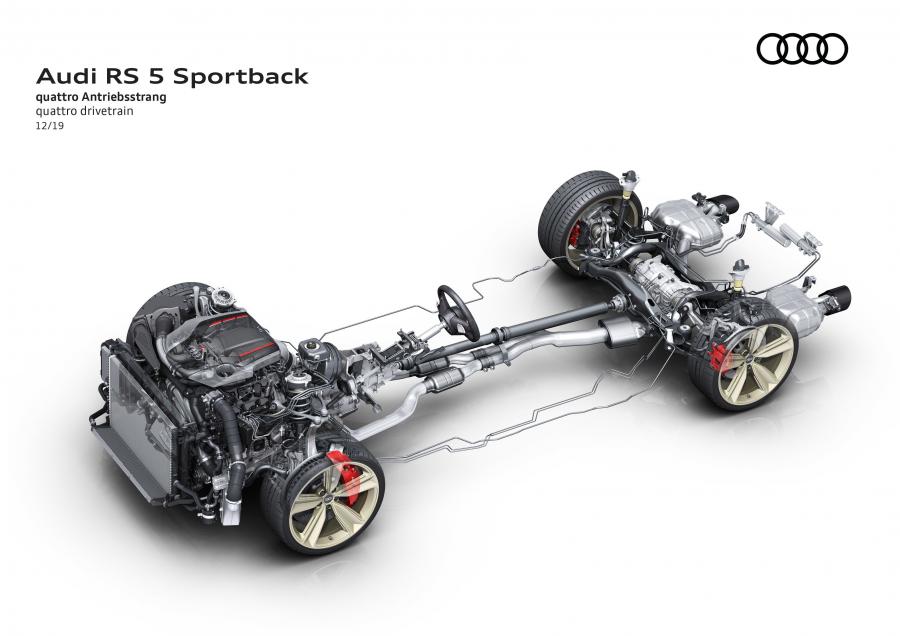 Схема Audi RS5 Sportback (B9) 2019 года  (WW) (фото 27 из 56)
